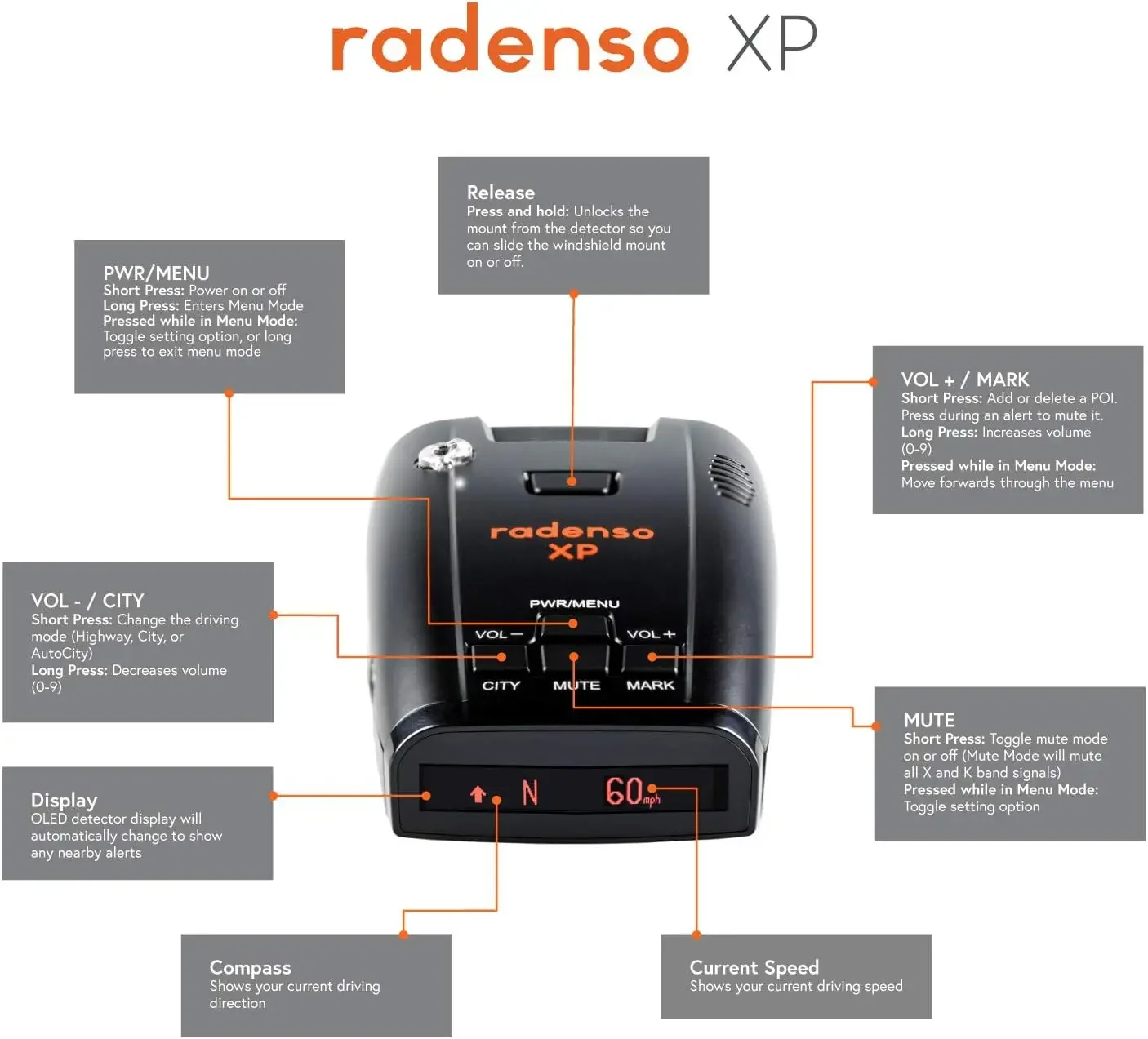 XP Radar & Laser Detector with GPS Lockouts