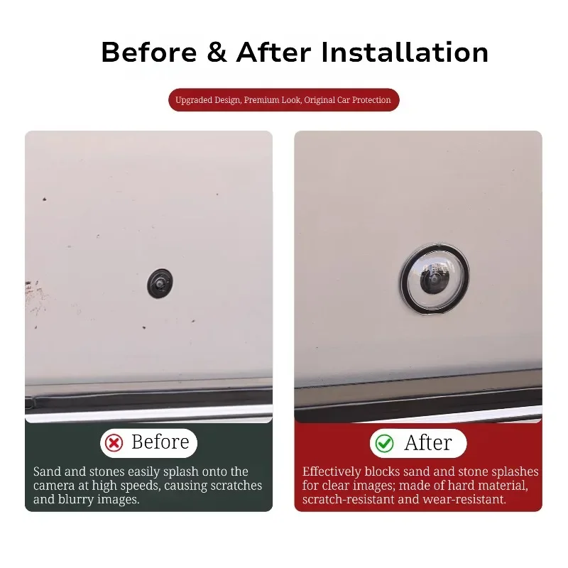 For Camera Cover Fo…