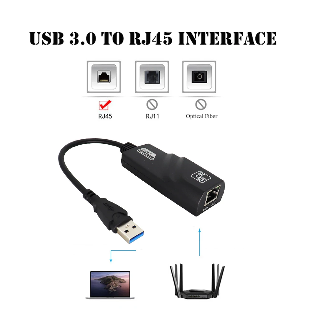 Usb 3.0 Gigabit Ethernet Adapter Wired USB Rj45 Network Card Lan 1000	Mbps For Laptop PC