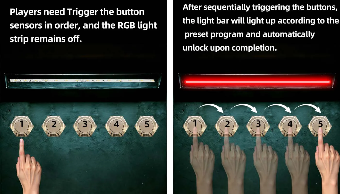 Mystery Studio Escape Room Requisiten Elektronisches Escape-Room-Puzzle RGB-Lichtstreifen-Tastenversion 1987 GY Superb YO – Detail 2