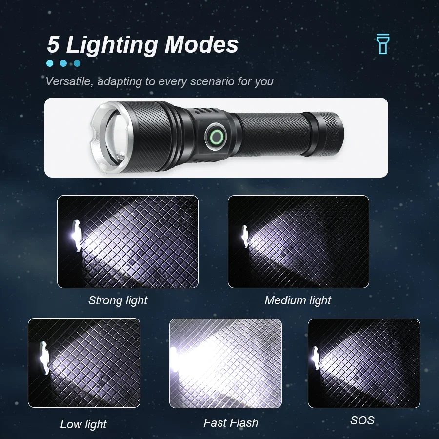 Super Bright Tactical Flashlight 2000MaH Battery Long Range Zoom Torch Lamp Outdoor Camping Light Aluminum Alloy Work Lantern