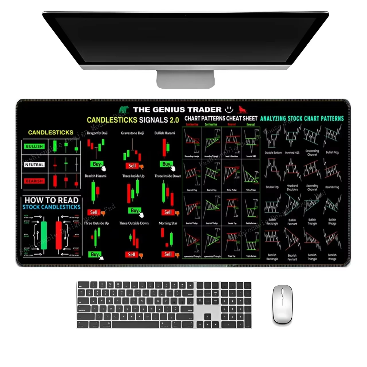 The Genius Trade Chart Patterns Cheat Sheet Non-Slip Mouse Pad Large For Trading Shortcuts Keyboard with Stitched Edge Desk Mat