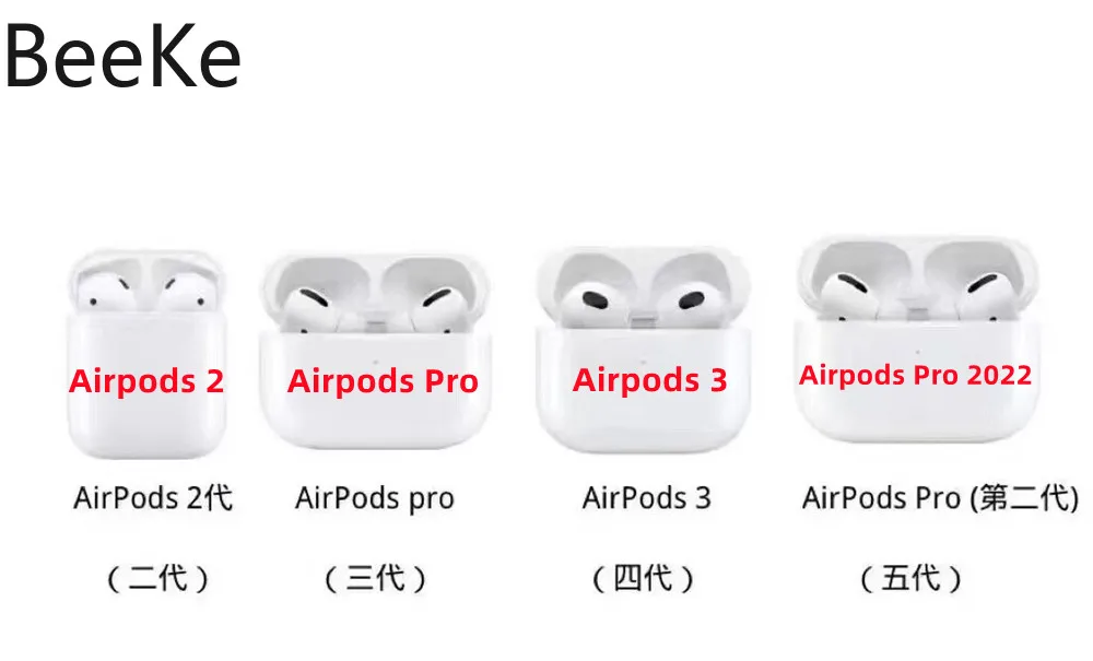 Original Speaker Replacement For Airpods 1 / 2 / 3 / Pro / Pro2 2022 Earphone Air Pods inner Ear Earpiece Unit Repair Parts