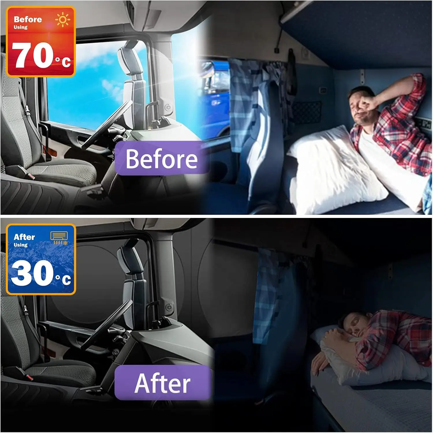 قافلة الزجاج الأمامي ظلال الشمس الكابينة شاشة أعمى RV الخارجي ظلة أجزاء لشركة فيات Ducato بيجو الملاكم سيتروين التتابع X250