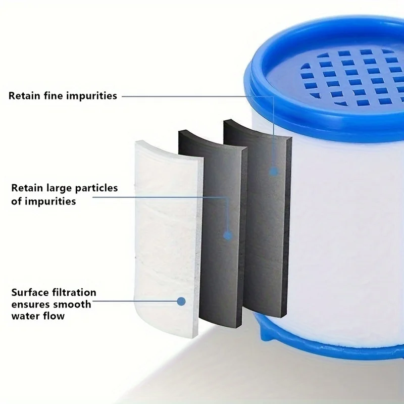 20/30pcs Replacement Water Filter Cartridges High Quality PP Cotton Sediment Cartridges for Faucet Shower Head Filtration System