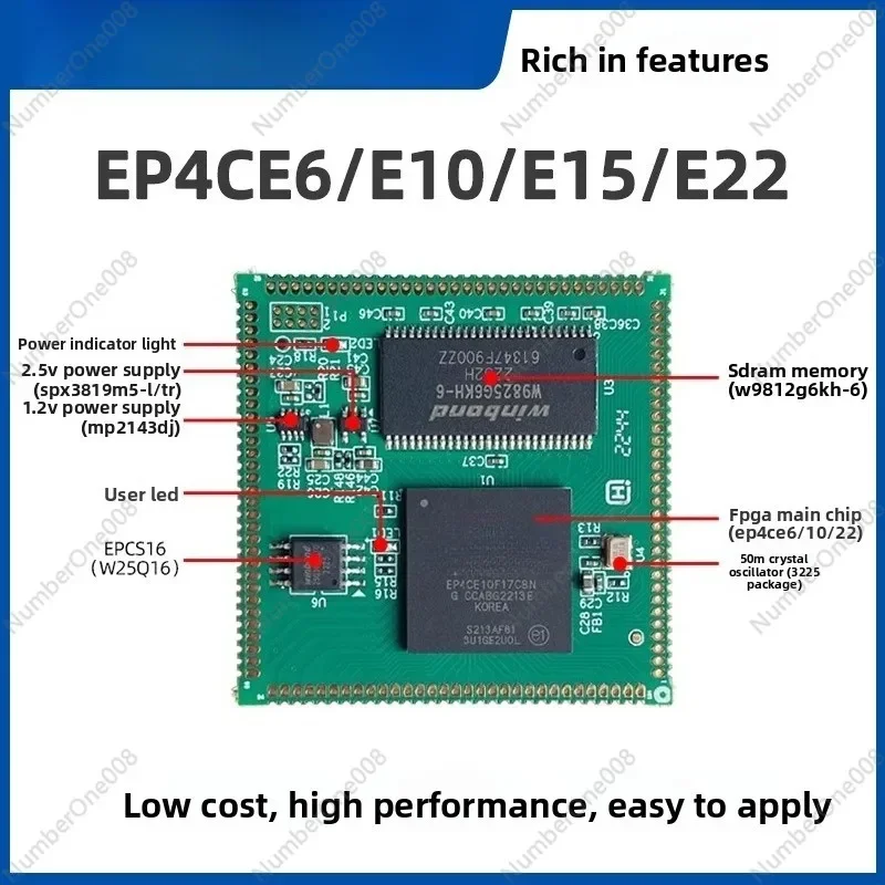 Industrial FPGA Core Board with Stamp Hole, Altera EP4CE10 EP4CE22 Chip, Cyclone IV Development Module for Embedded