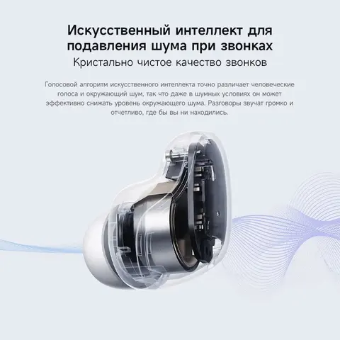 Наушники TWS Xiaomi Redmi Buds 6 Play международная версия 36 часов автономности влагозащита IPX4