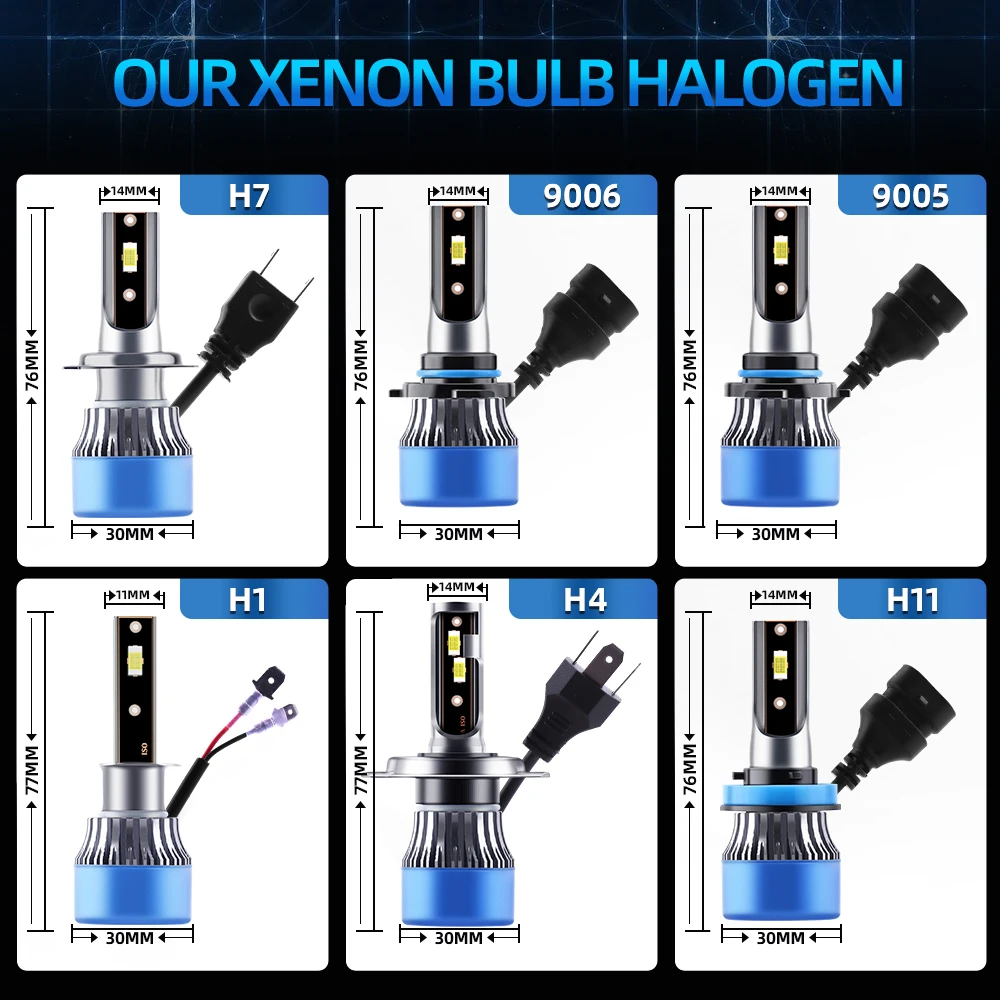 Auto Bulb Headlight Led H7 H4 H1 LED Light Car Headlights H11 LED Fog Lamp 6500K 3570 CSP 9005 9006 9012 9007 H13 24V 12V Turbo