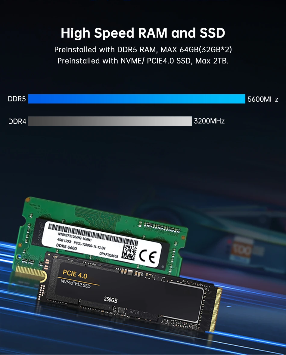 MSECORE MQ50 Mini PC AMD Ryzen 9 7940HS Radeon 780M DDR5 NVMe SSD WiFi6E BT5.3 Dual 2.5G LAN Triple 4K HDMI AI Gaming Office