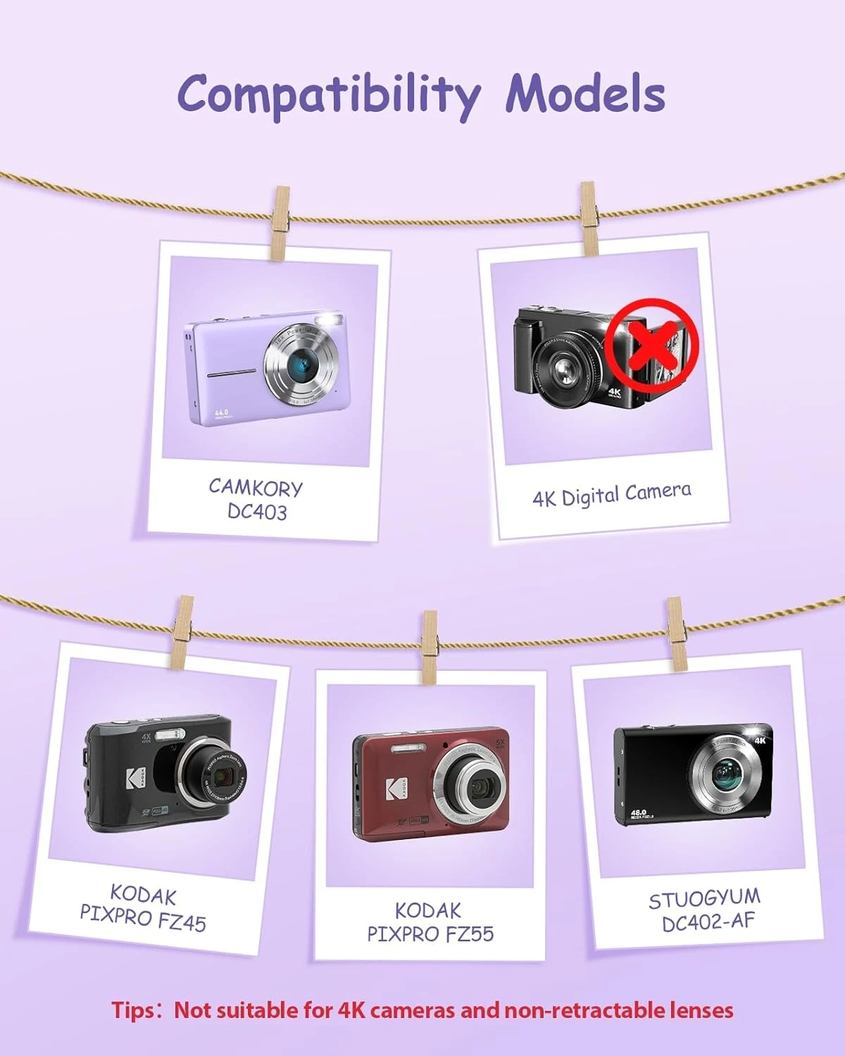 حافظة كاميرا مقاومة للصدمات لـ KODAK PIXPRO FZ55 والمزيد من الطراز - غلاف EVA مع حشوة قطيفة، حقيبة حمل للسفر لتخزين بطاقات SD