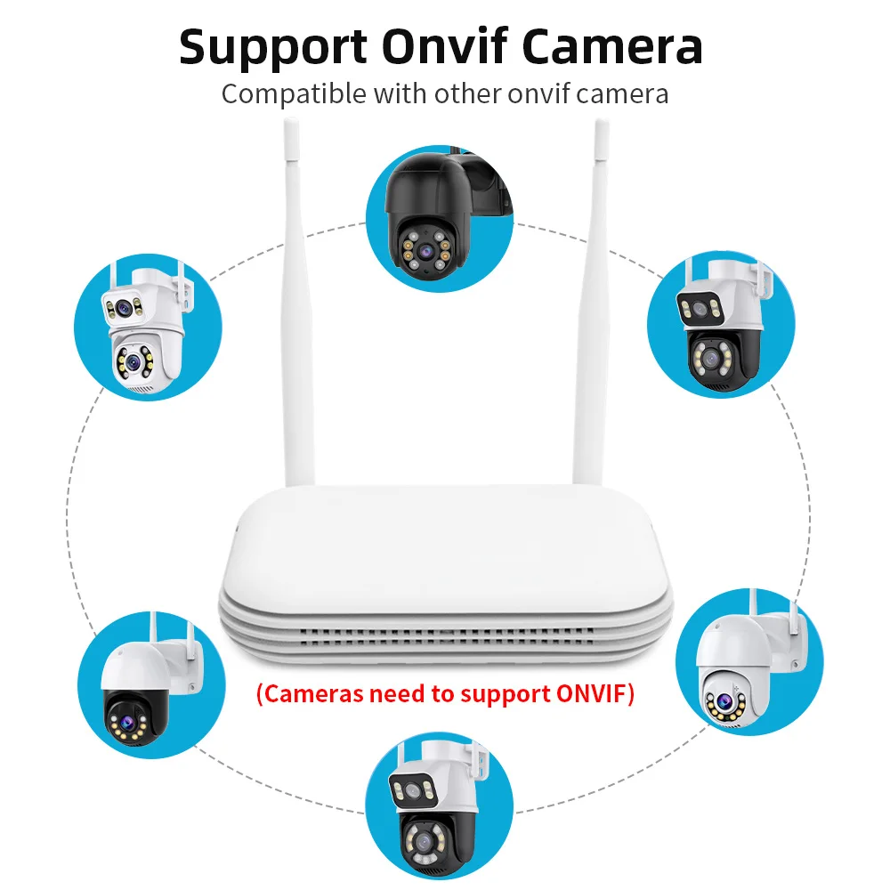 Techage H.265 3MP 4CH PTZ WiFi مجموعة كاميرا الأمن الذكية AI كشف الإنسان CCTV نظام مراقبة الفيديو تنبيه البريد الإلكتروني P2P #5