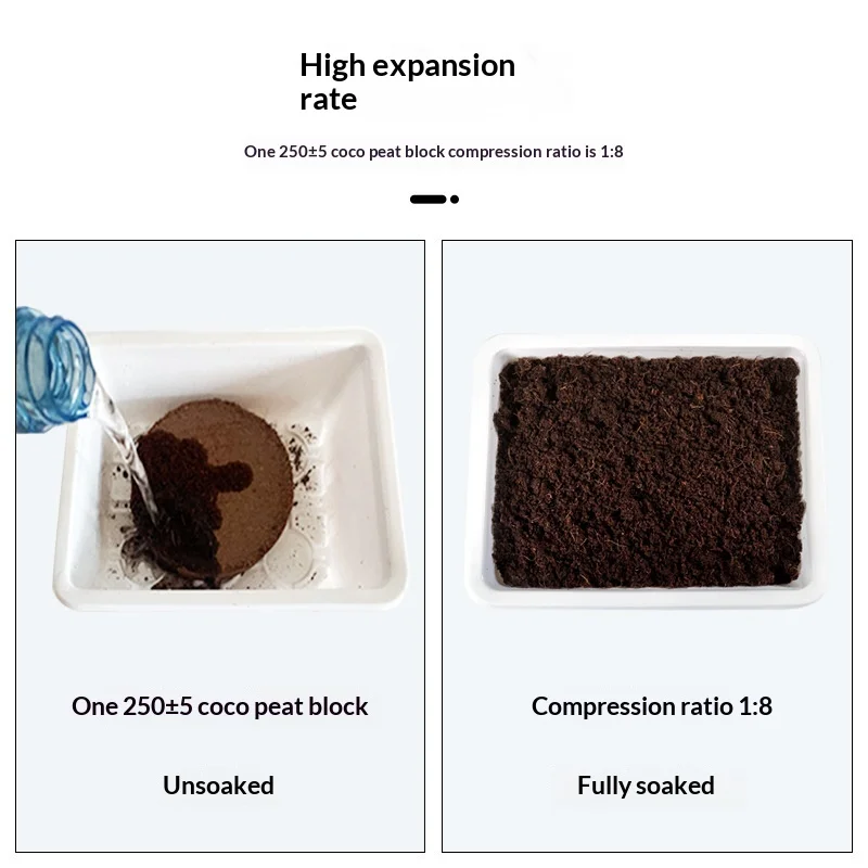 Pure coconut fiber compressed nutrient blocks for seedling cultivation, vegetable growing, and green plant cultivation