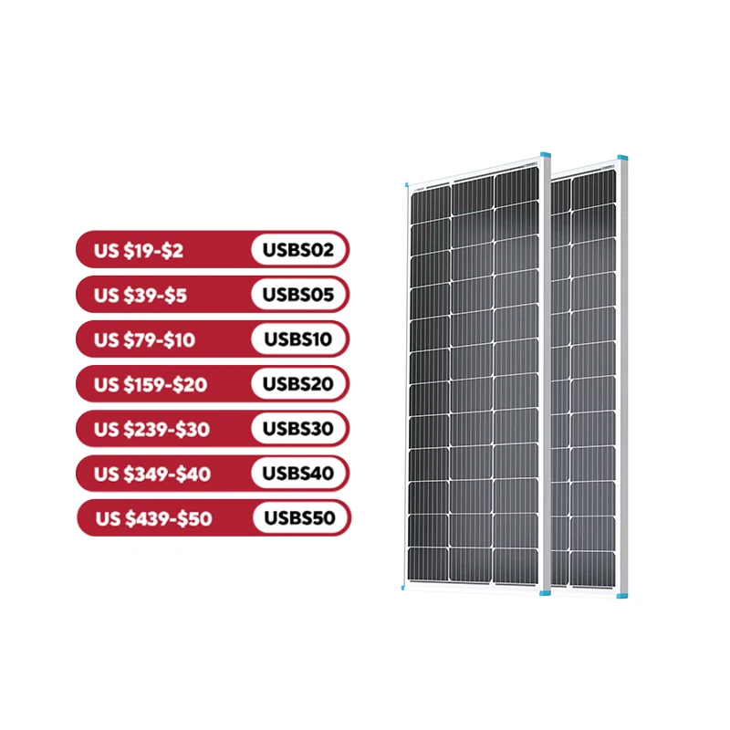 Renogy Solar Panel 100 Watt 12 Volt, High-Efficiency Monocrystalline PV Module Power Charger for RV Marine Rooftop Farm Battery