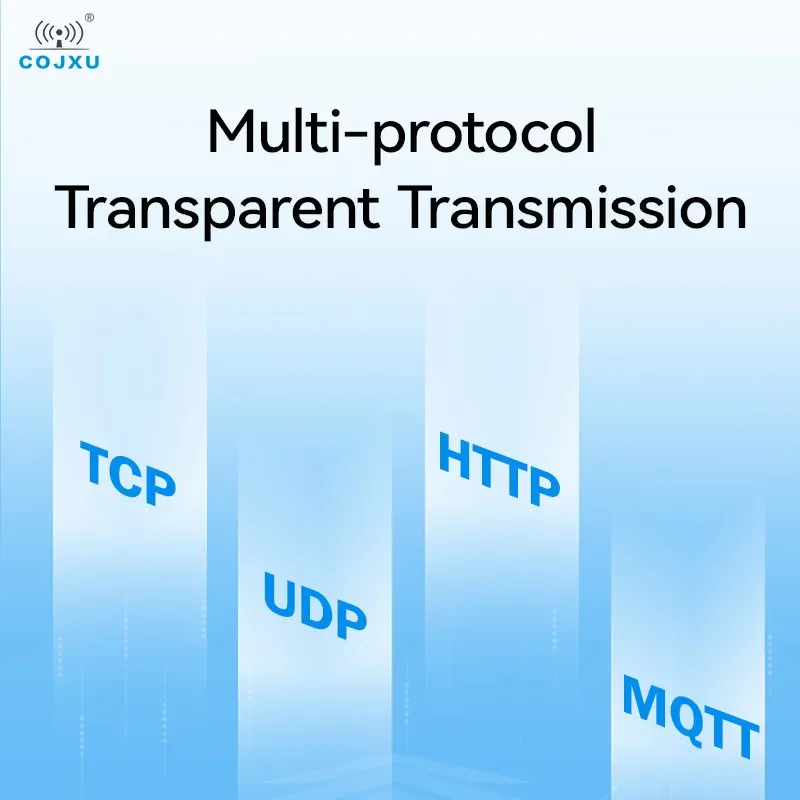 Módulo Ethernet EBYTE NT1-B/NT1/NS1/EBT3001 nivel TTL a RJ45 Ethernet Modbus Gateway MQTT Dynamic IP de bajo consumo de energía