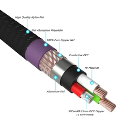 Monosaudio Power Cable Tsunami Series P903 13AWG AC American Standard HiFi AC Supply Wire Audio Video Hifi Power Cord