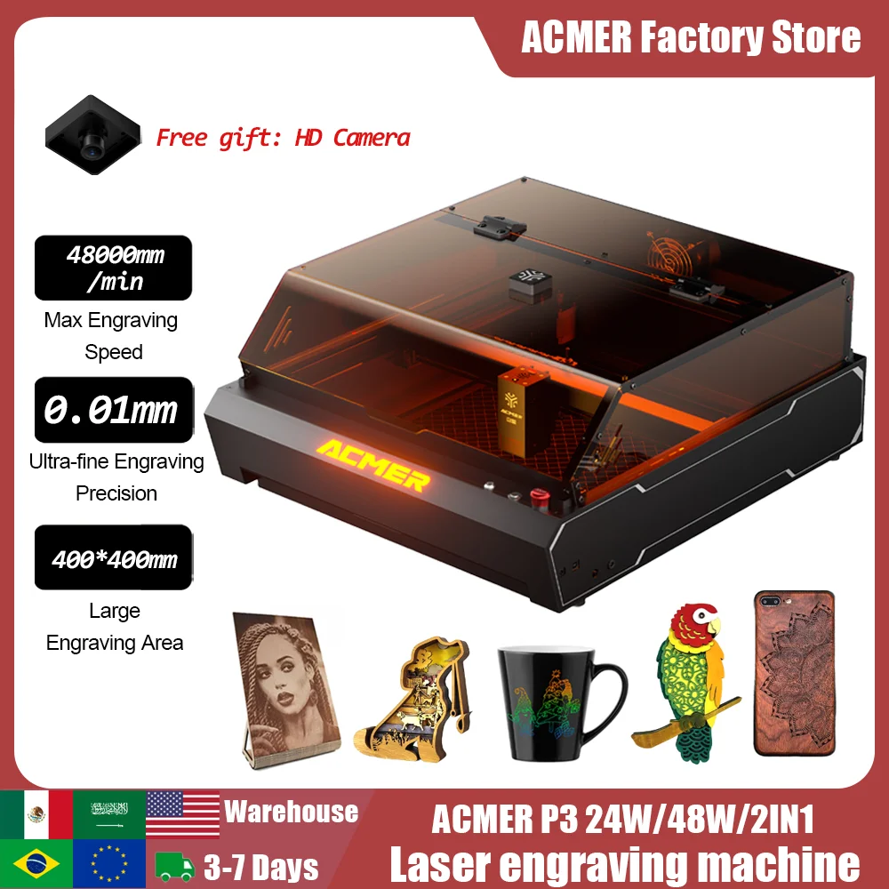 Acmer P3 24W 48W Ir…