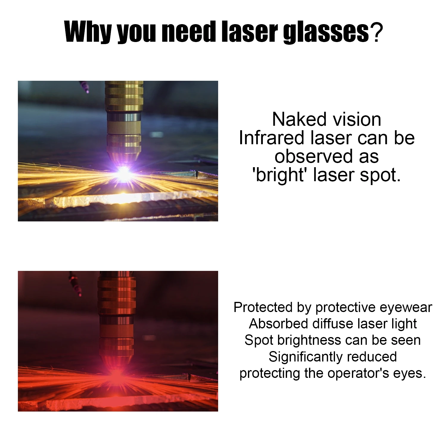 Lunettes de protection laser e - Industrial Uv Laser Engraver avis et prix
