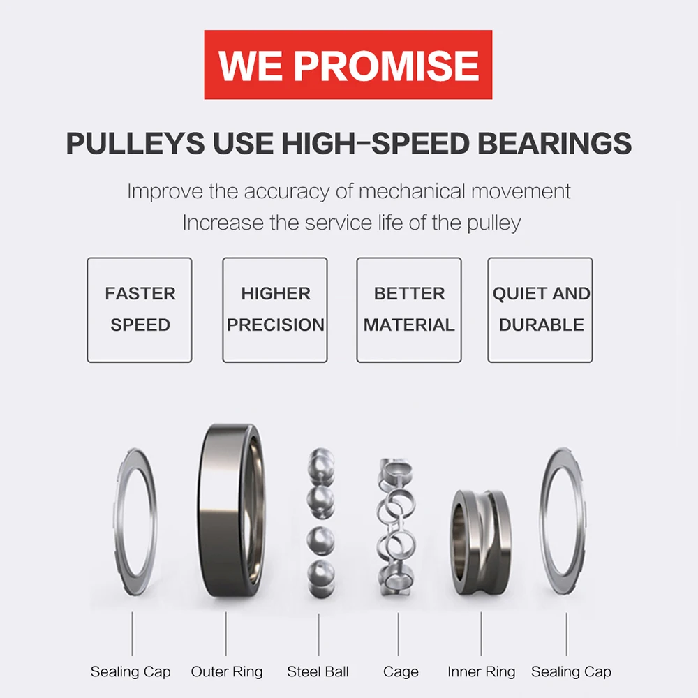 3DSWAY POM Pulley Wheels  3D Printer Parts 12 Pcs Wheel Openbuild Upgrade High Speed Bearing  625ZZ  Idler Gear for Ender 3