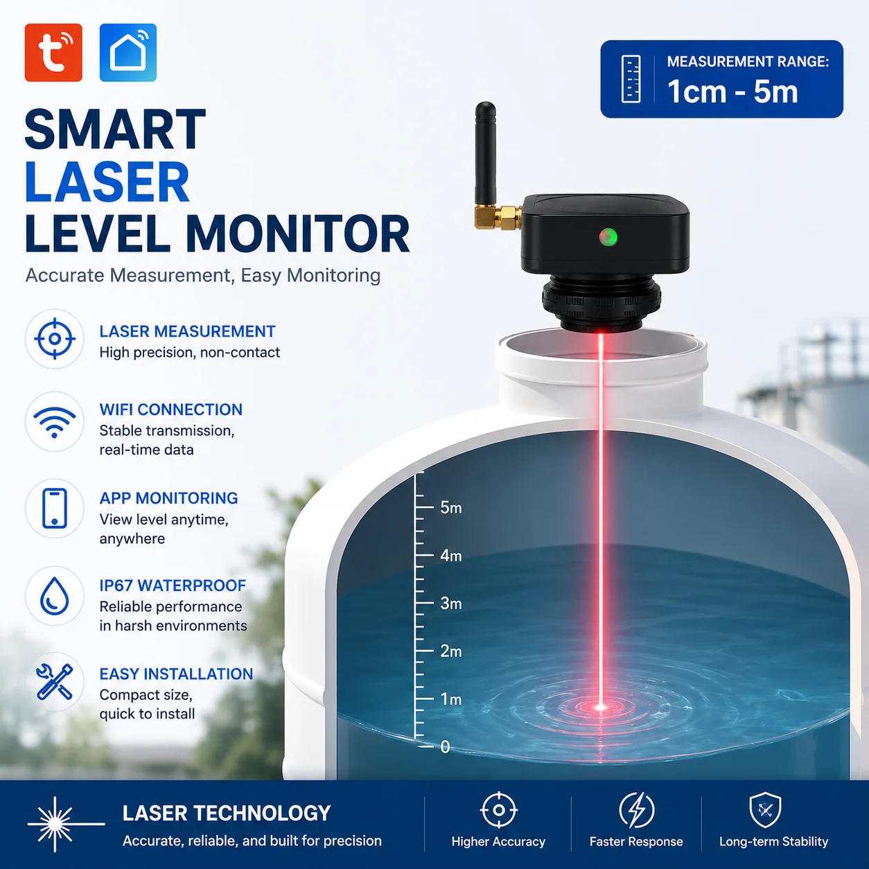 Customization WiFi Wireless Laser Distance Sensor, Smart 1‑5m Non‑Contact Liquid Level Monitor for Water Tank Measurement