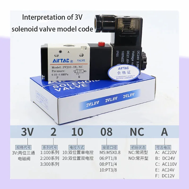 Industrial equipment control valve components 3V11006/21008/31008/31010 NC with adapter series full specifications