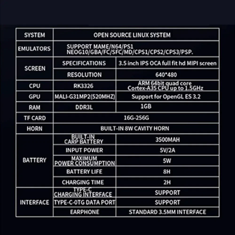 Retro R36S Handheld-Videospielkonsole, 3,5-Zoll-IPS-Bildschirm, 128 GB vorinstallierte Spiele, tragbarer Pocket-Player, Linux-System