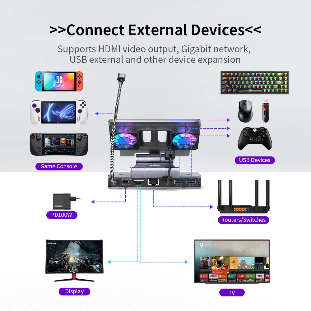 Steam Deck/Rog Ally X/Legion Go/Msi Claw용 팬 도킹 스테이션 6-In-1 Hdmi 4k가 포함된 조정 가능한 스탠드 스팀 데크 도크