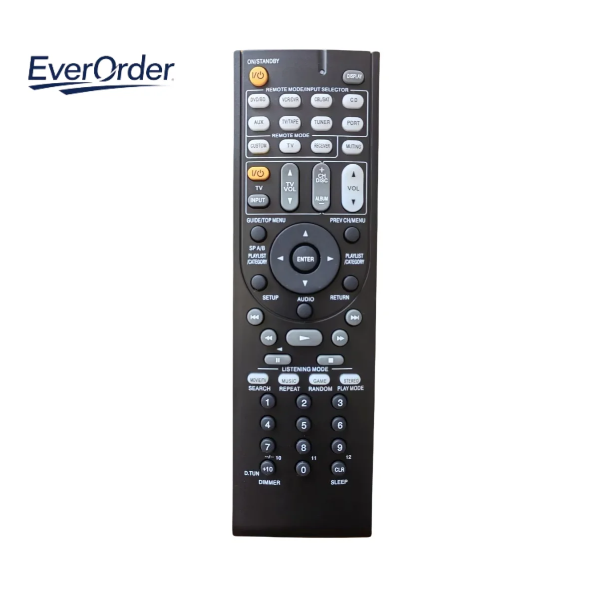 for ONKYO remote control AV Receiver TX-SR307 TX-SR506 TX-SR578 TX-SR606 TX-SR706 TX-SR507 TX-SR576 TX-SR806  TX-SR577
