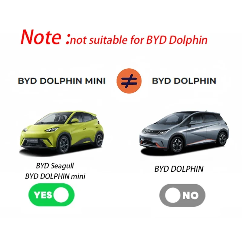 For BYD Seagull Dolphin Mini Armrest Panel All-inclusive Central Control Wireless Charging Protective Cover Water Cup Slot Pad