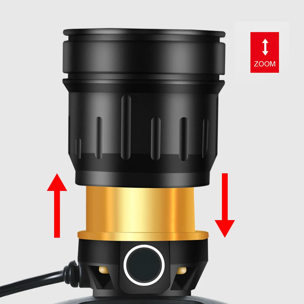Strong Light Poweful Headlamp Sensor 36-core Wick LED Flashlights Telescopic Zoom Light Lamp For Fishing Camping