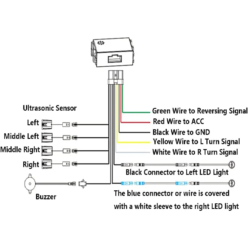 Universal Blind Spot Sensor Radar Warning Monitoring System LCA Lane Changing Driving Assistance BSD Reverse Radar Kit
