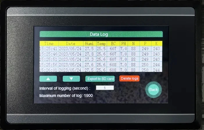 

Measuring And Logging RS485 Soil Moisture Temperature Humidity EC PH NPK Sensor With HMI Touch Screen
