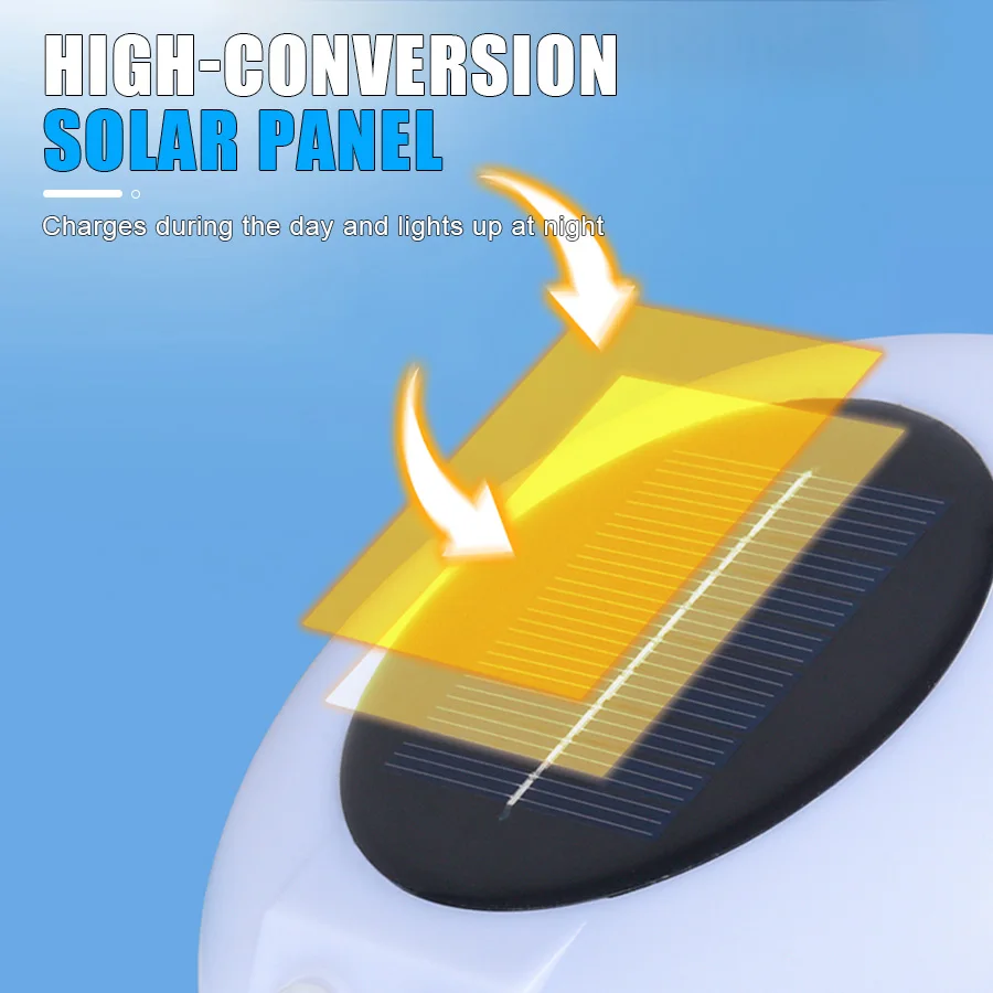 F5 LED Solar Lights Motion Sensor Outdoor With 3 Modes Waterproof Security Lighting LED Wall Street Lamp for Garden Patio Path