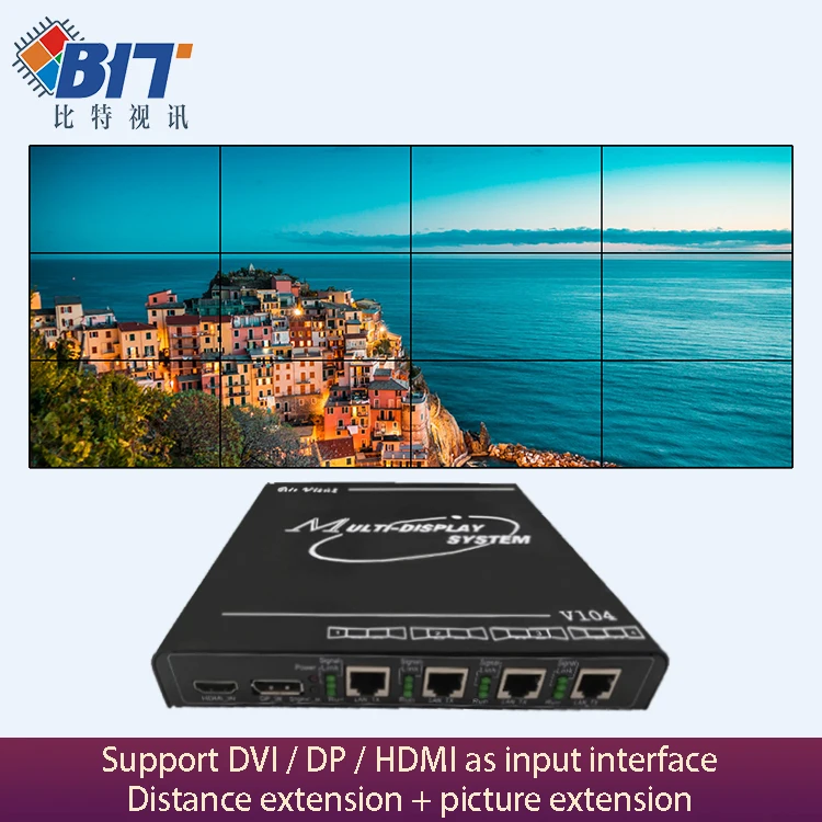 FPGA-Powered Multi-Display Controller with 120m Transmission HDBaseT 4K 60Hz Video Splitter 6