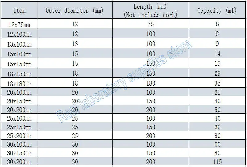 5-10-20pces 20x100mm / 20x150mm / 20x200mm claro laboratório inferior plano espessamento tubo de teste de vidro com rolhas de cortiça