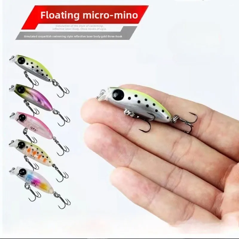 Ima Micro Object Nu…