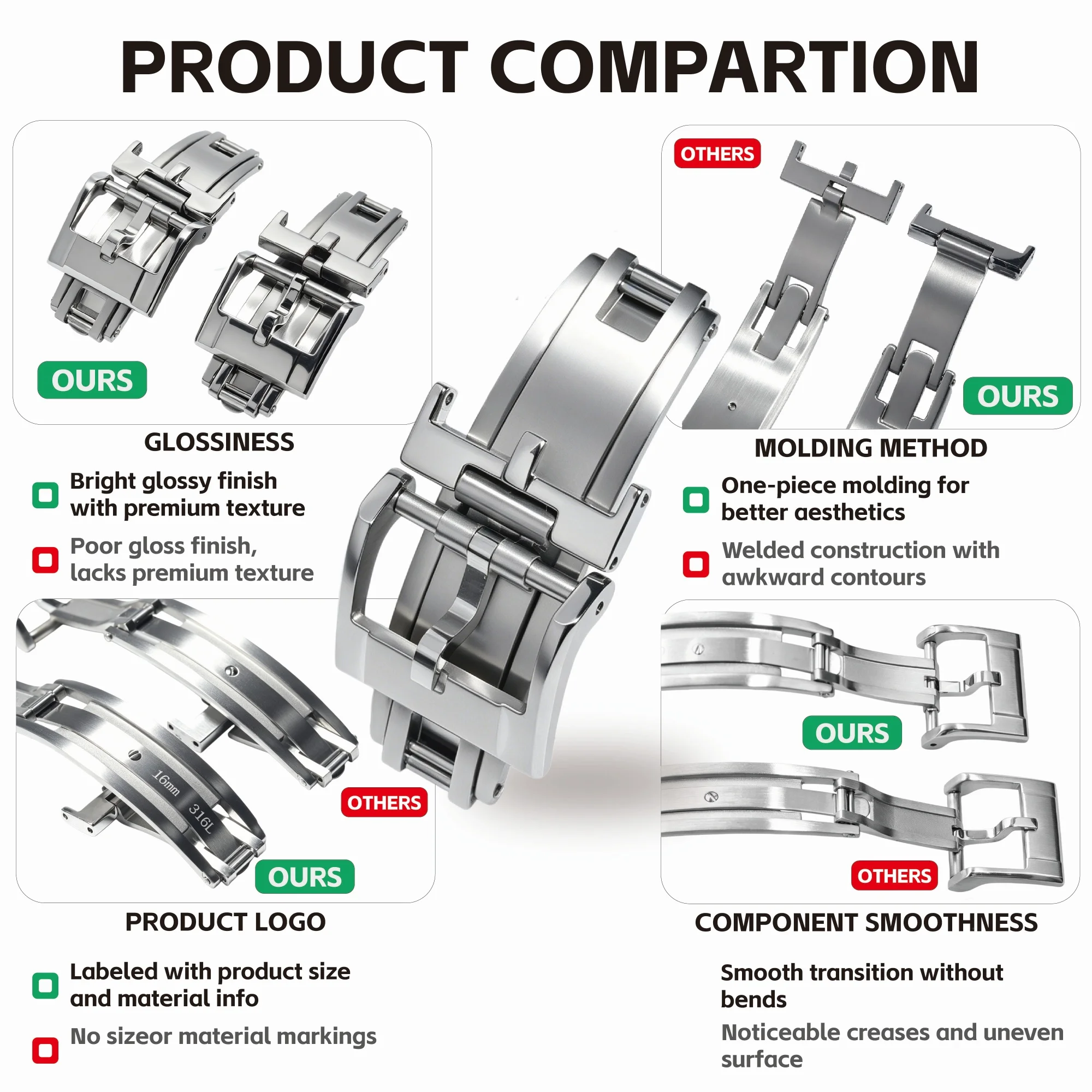 Elegant Metal Watch Clasp 16mm 18mm 20mm Smooth Action Spring Deployant Buckle for Leather Strap Comfortable Fit Stainless Steel