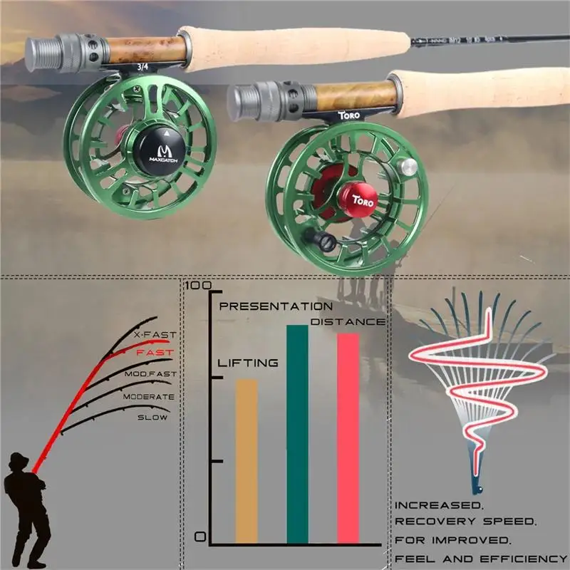 MAXIMUMCATCH 10-11ft 2-4WT NANO Nymph Euro Fly Rod IM12 Carbon Fast Action for Technical Nymphing Fly Fishing Rod view 5