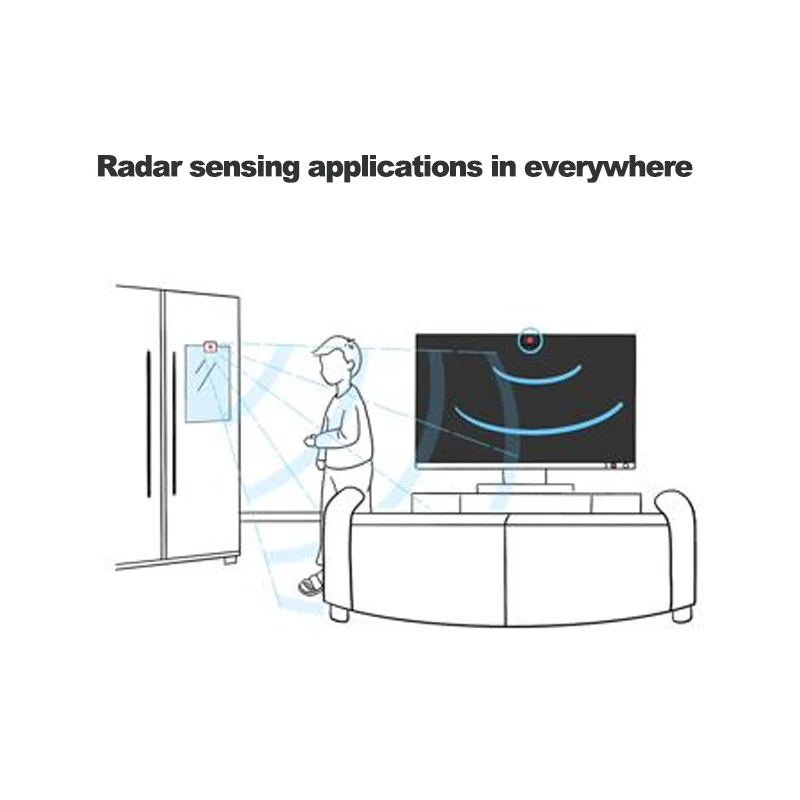 HLK-LD2410B Test Kit A LD2410B FMCW 24G Smart Human Presence Status Sensing Radar Heartbeat Detection Sensor Module HLK-LD2410B