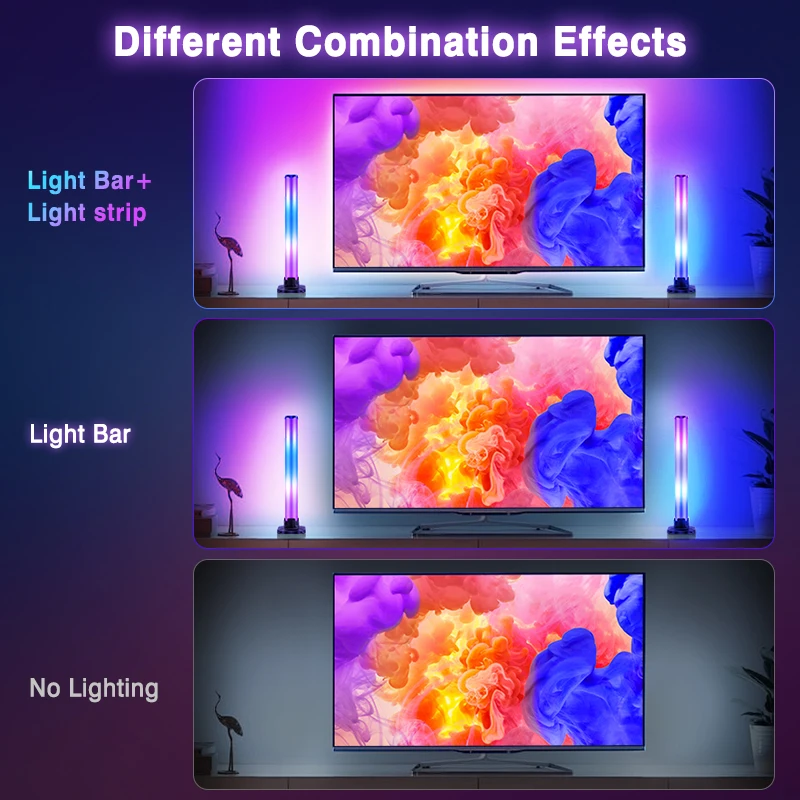 Luz de fondo LED Plug And Play para TV, kit de barra de luz para HDMI2.0, caja de TV, luz LED RGB IC TV, se sincroniza con imagen de TV, música y