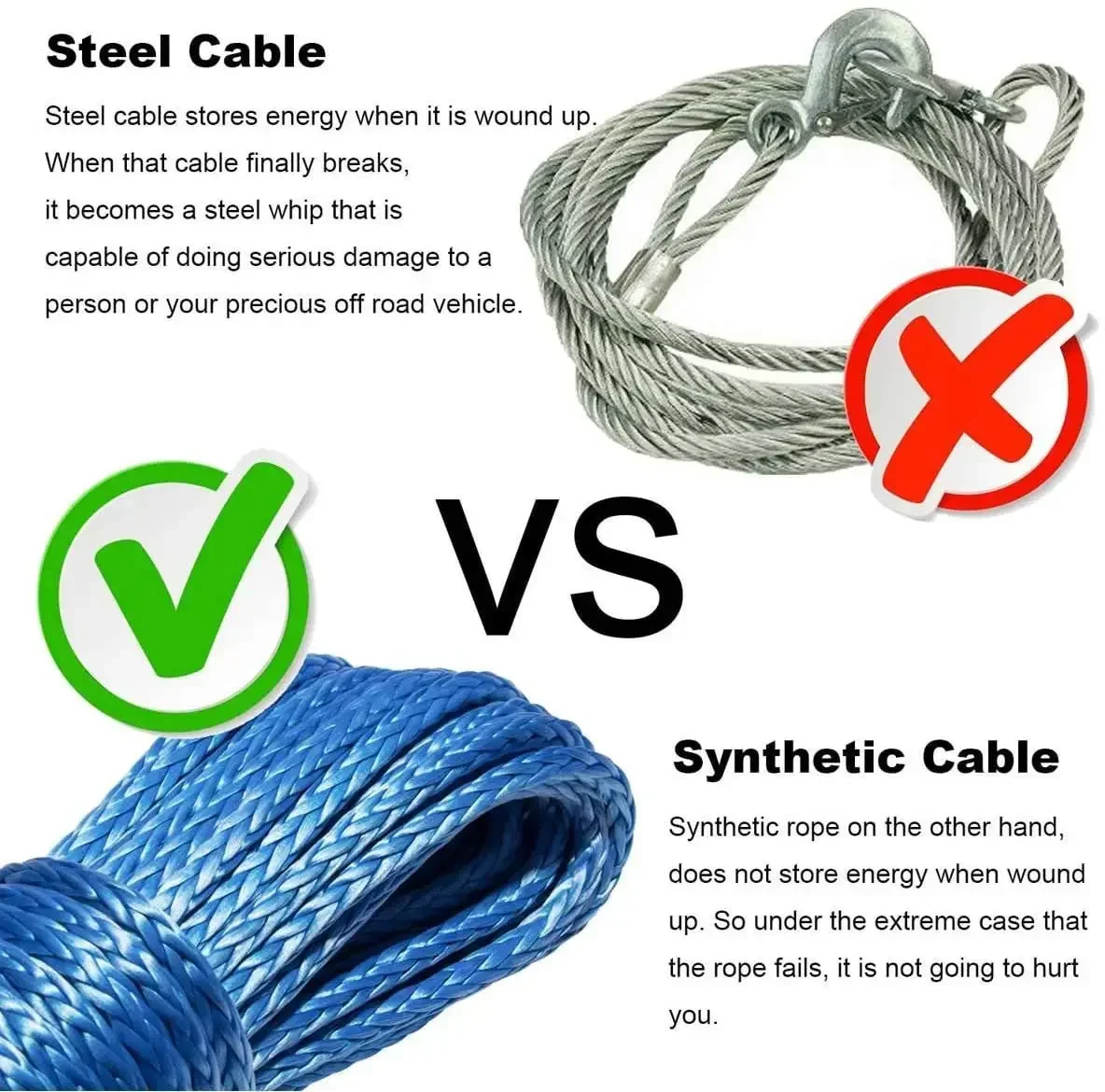 6mm * 15M (4t) Synthetic Fiber Rope Winch Rope Partner