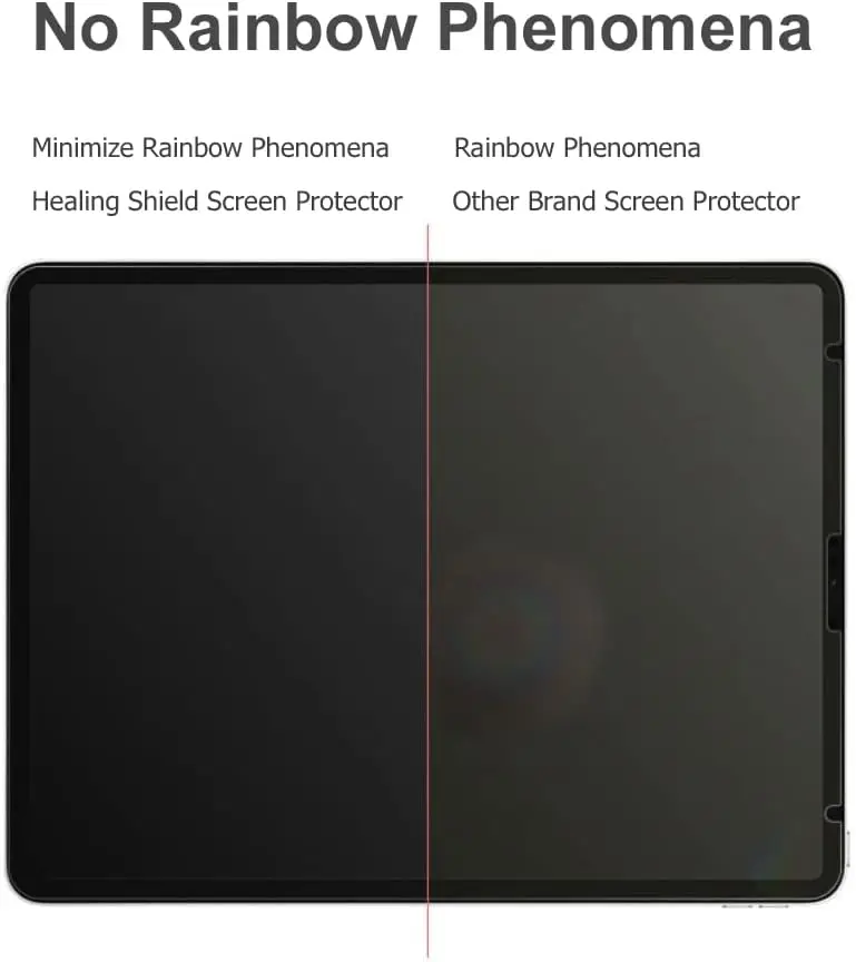 2 PCS Hydrogel Soft Film Full-Screen Protection Film for Wacom One DTC133W0A DTC133 DTC133W0D 13.3“ HD Creative Pen Display