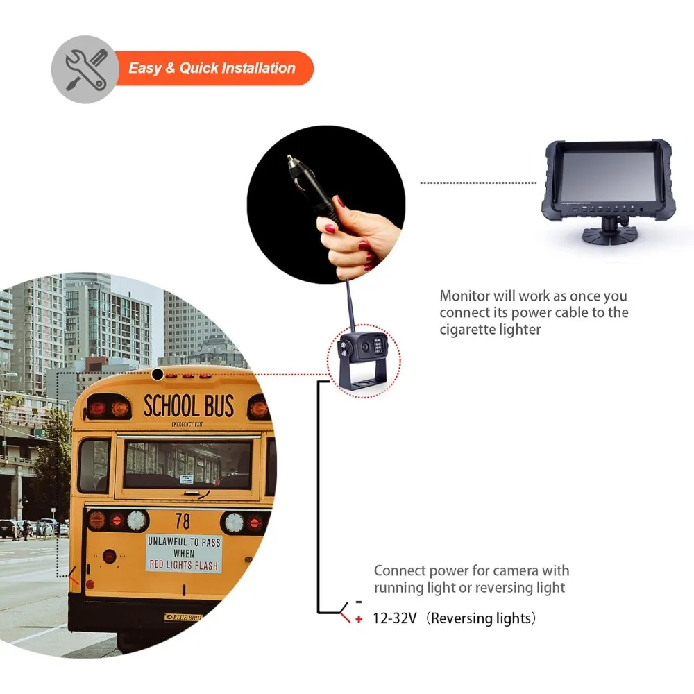 Digital Wireless Backup Camera System, Dual HD 720P Camera with Infrared Night Vision and Wide Viewing Angles