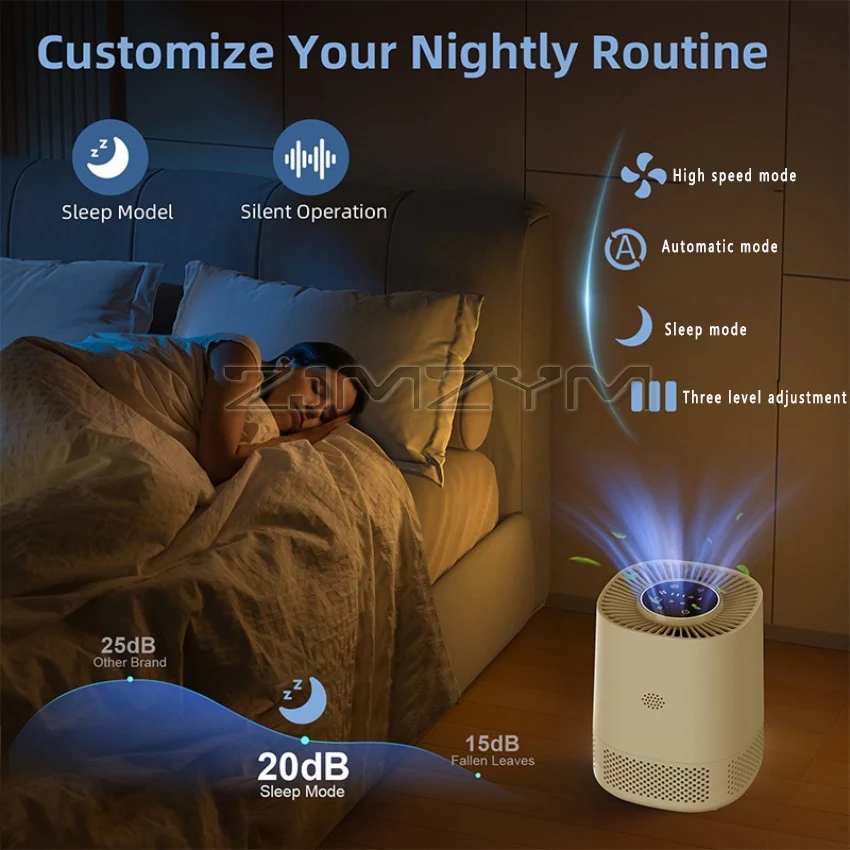 เครื่องฟอกอากาศใหม่ PJ06 Home Wifi อัจฉริยะตั้งเวลาแผงสัมผัสควบคุมเสียงเครื่องฟอกอากาศ 3-in-1 ประสิทธิภาพสูง HEPA filter