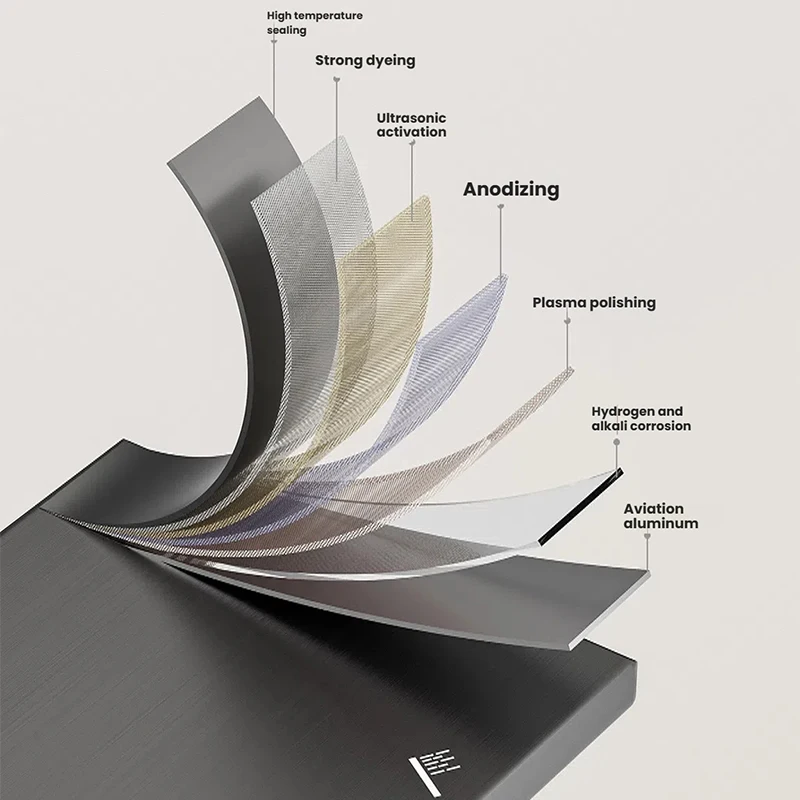 Set doccia di tipo diviso grigio per uso domestico Set di sistemi doccia con acqua calda e fredda per bagno con asta di sollevamento regolabile in altezza