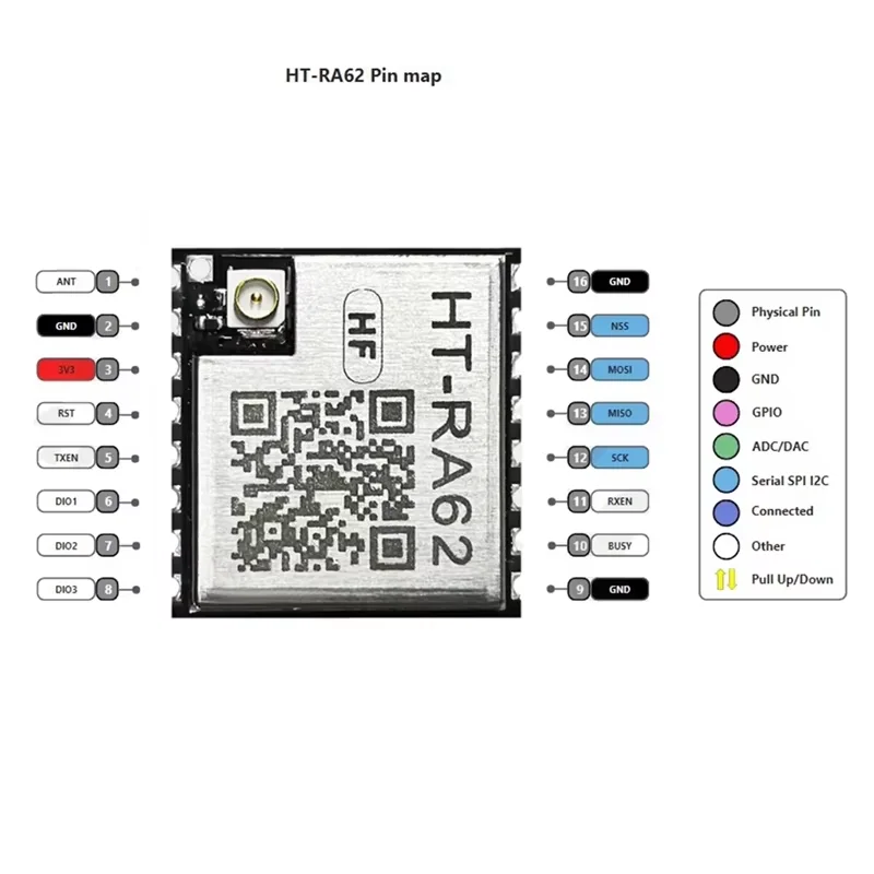 Heltec HT-RA62 LoRa Module SX1262 Long Range Wireless Transceiver SPI 22dBm High Sensitivity for IoT