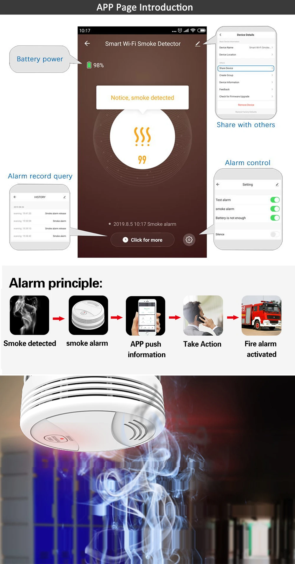 Independent Smoke Detector Sensor Fire Alarm Home Security System Firefighters Work With Tuya WiFi Smoke Alarm Fire Protection