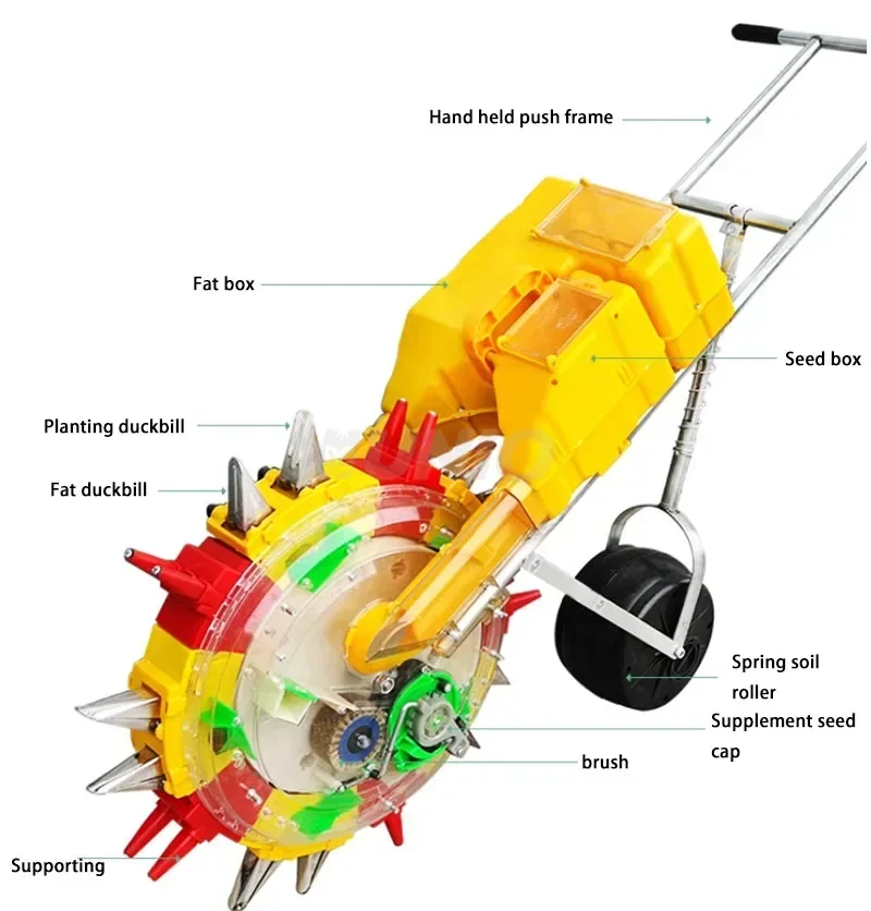 Self Propelled Type Corn Seeder with Fertilizer 1 Row and 2 Row Gasoline Seeding Machine