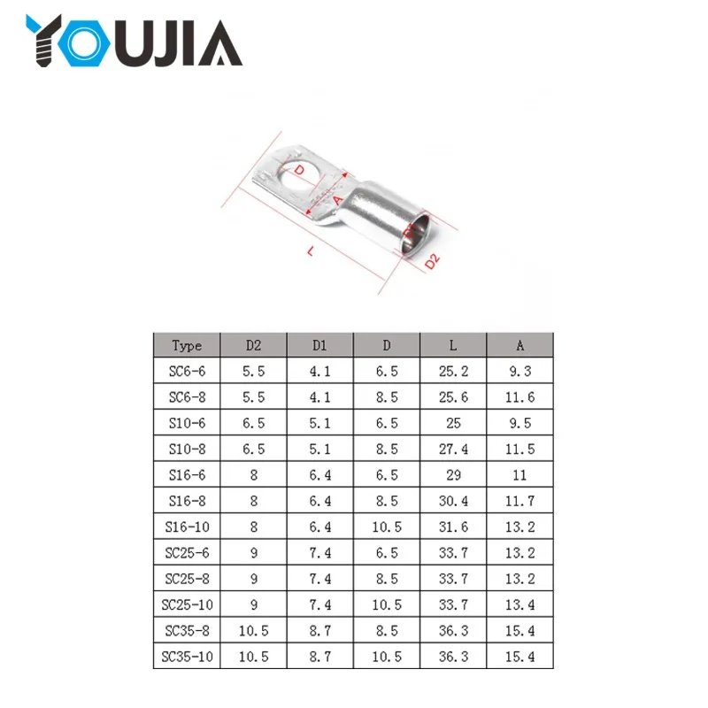 80-حزمة SC الأرجواني النحاس القصدير مطلي محطة كتلة مجموعة الأسلاك النحاسية العروة SC اللمحة حفرة محطة كتلة النحاس الأنف