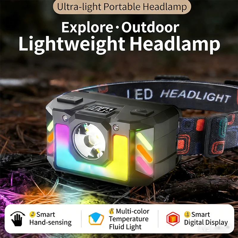 Motion Sensor Headlight USB Rechargeable LED Headlamp Waterproof Head Lamp with RGB Side Lights Digital Display for Camping