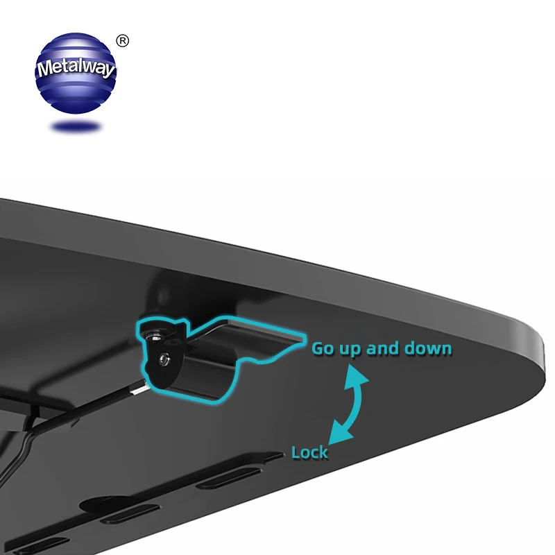 Bureau électrique ergonomique, réglable, assis-debout, recommandé